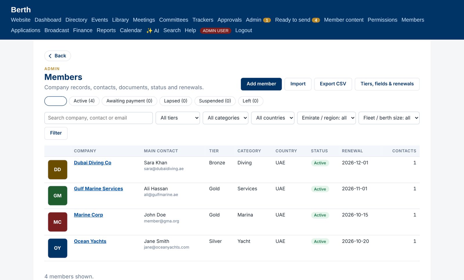 Member records with tier, category, country, status and renewal date